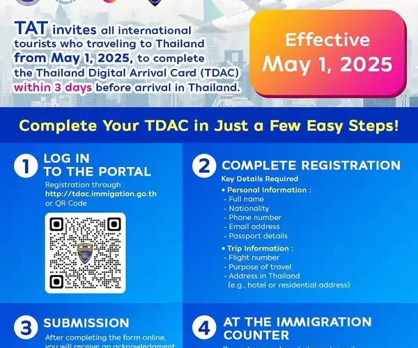 Thailand Digital Arrival Card